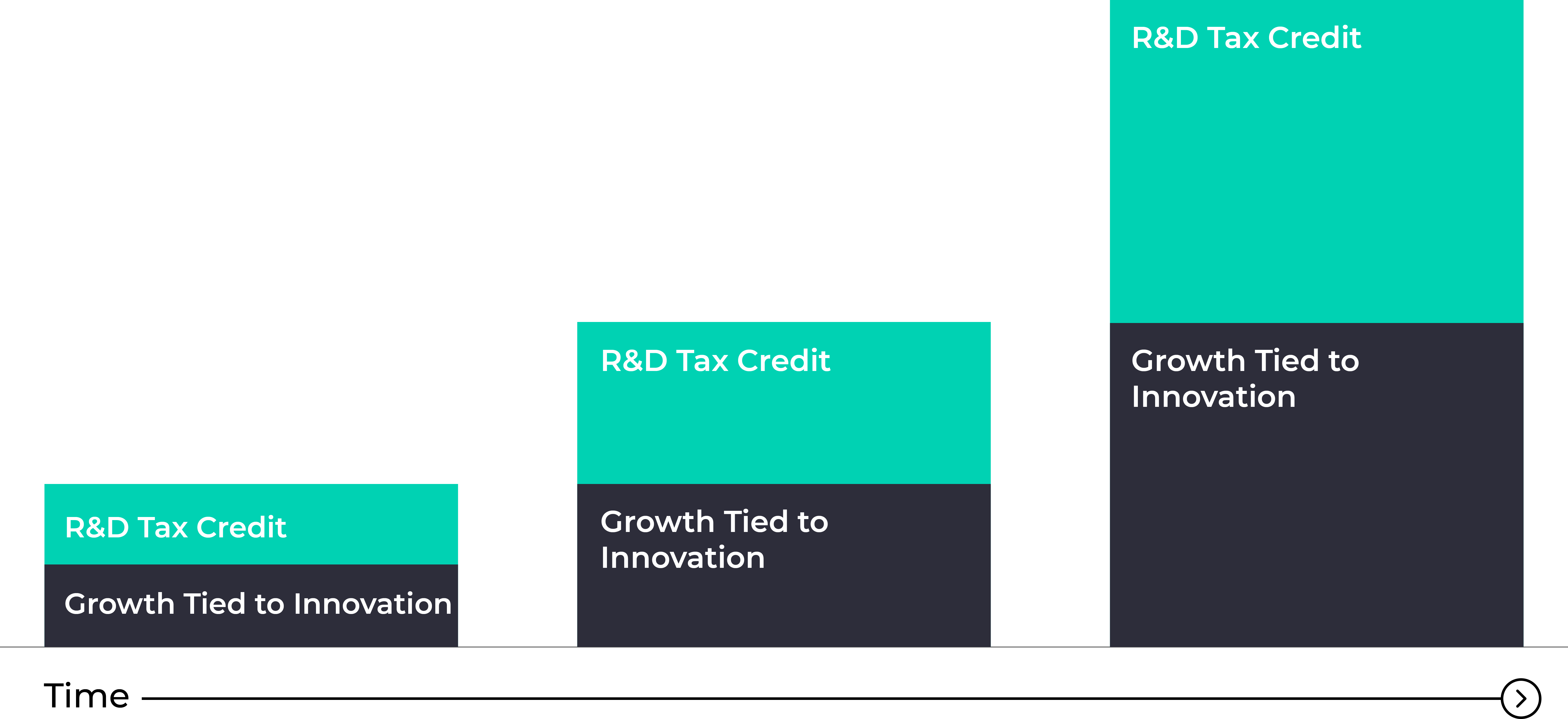 Development Cost INFO_v.03_4x (1)